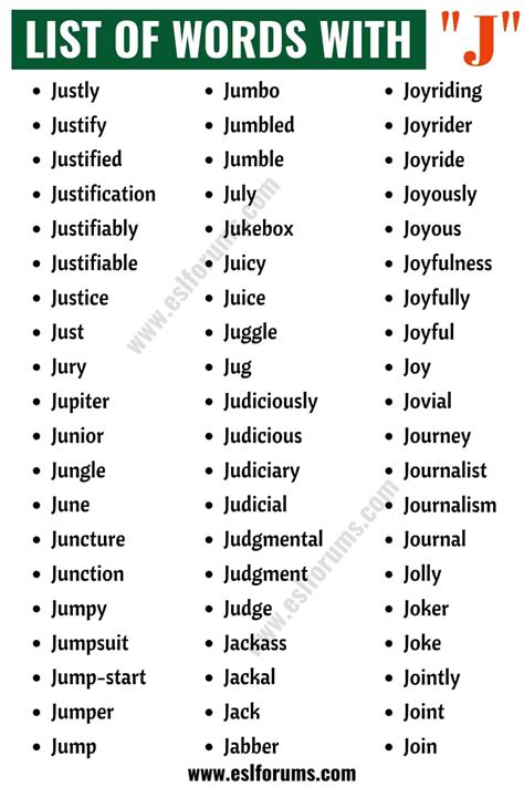 Illustration of words combining N and J