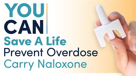 Naloxone Medication Safety and Efficacy