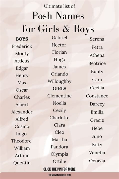 Vintage names