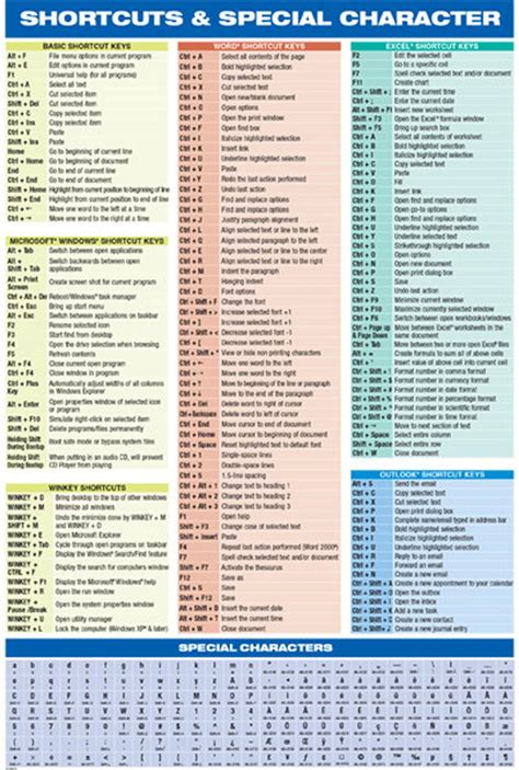 Name rearrangement shortcuts in Excel