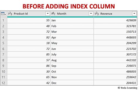 Named Range Column Index Example 2