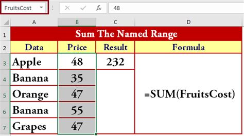 Named Ranges in Excel