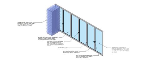 NanaWall materials and finishes