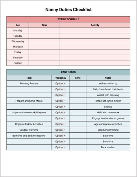 Nanny Duties Checklist Template