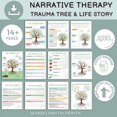 Narrative Therapy Worksheets for Self-Discovery