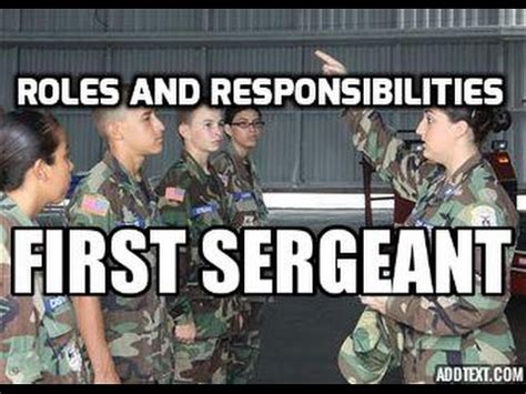 National Guard vs Army Role and Responsibility