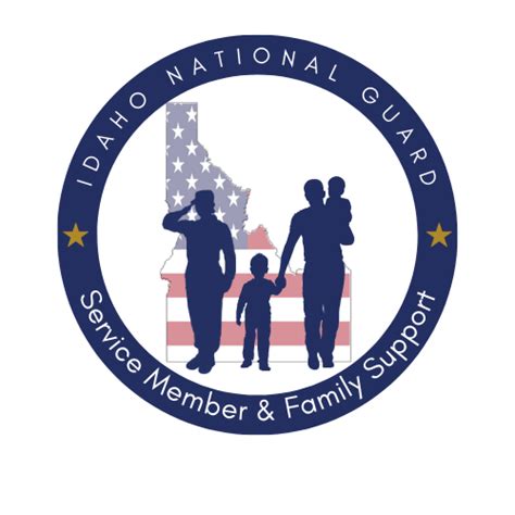 National Guard Family Support Groups