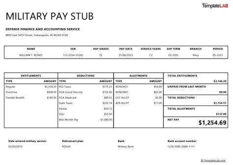 National Guard Pay Stub Example