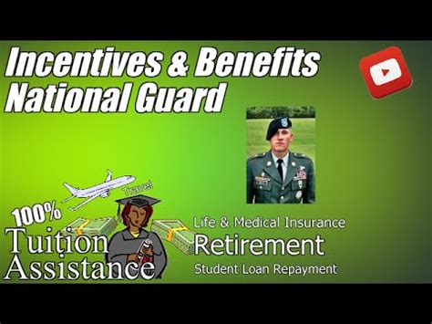 National Guard Retirement Benefits Explained