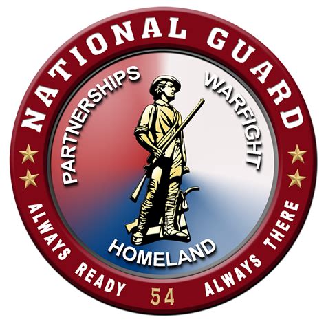 National Guard Symbolism