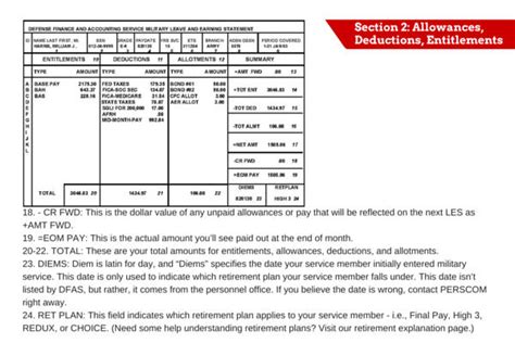 National Guard taxes and deductions