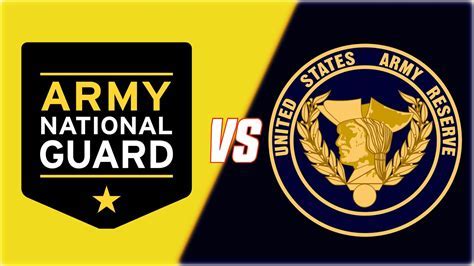 National Guard vs Army: 5 Key Differences