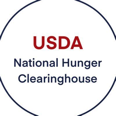 National Hunger Hotline