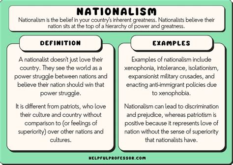 Nationalism