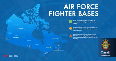 NATO Canada Future Military Capabilities