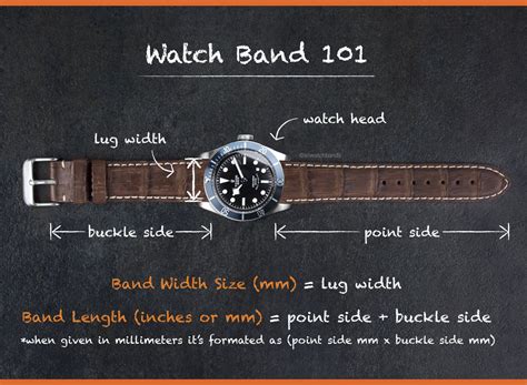 NATO Strap Watch Band Size Chart