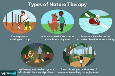 Nature Therapy