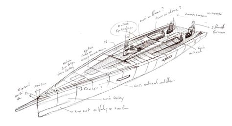 Naval Architecture