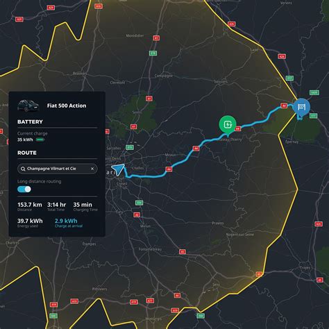 Navigation and Routing