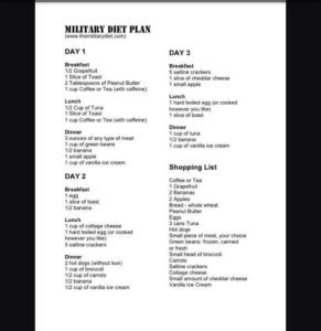 Navy Boot Camp Nutrition