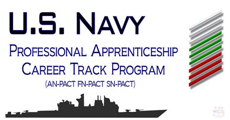 Navy career advancement