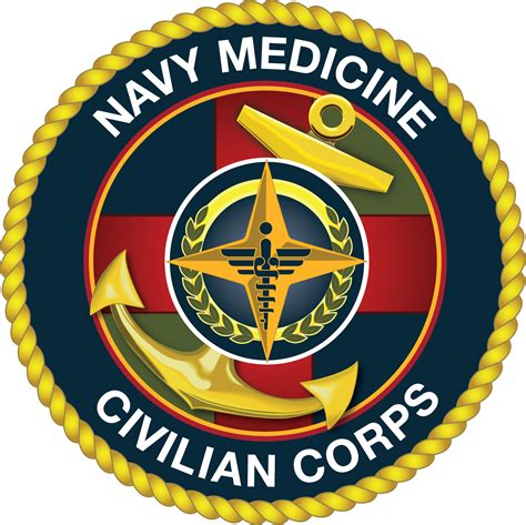 Navy civilian corps