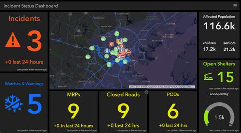 Navy geospatial intelligence for disaster response