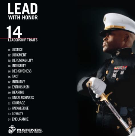 Navy GMT Leadership Skills