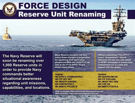 Navy Reserve Units Near Your Location Image 9