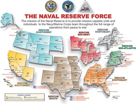 Navy Reserves Family