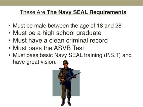 Navy SEALs requirements