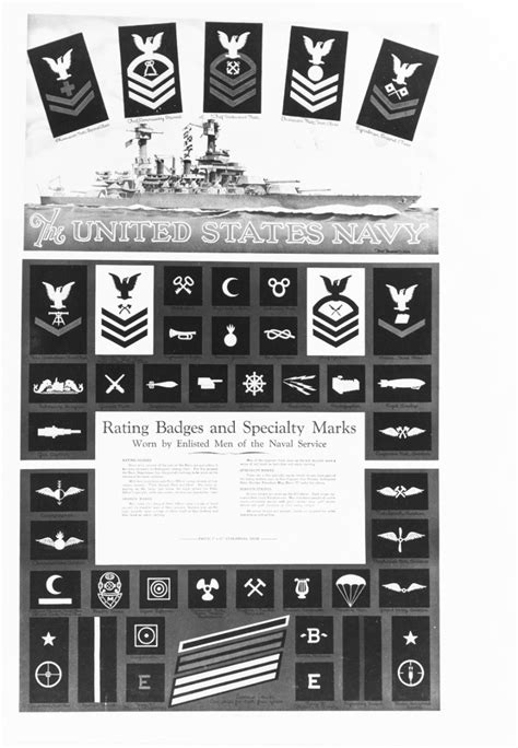 Navy Specialties