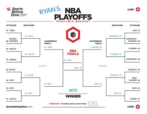 NBA Playoff Bracket Template Excel