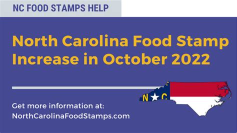 NC Food Stamps