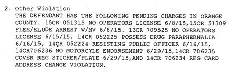 Understanding NC Probation Violations