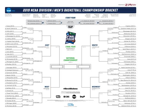 NCAA Bracket Printable