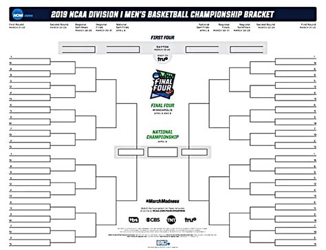 NCAA Bracket Template 4