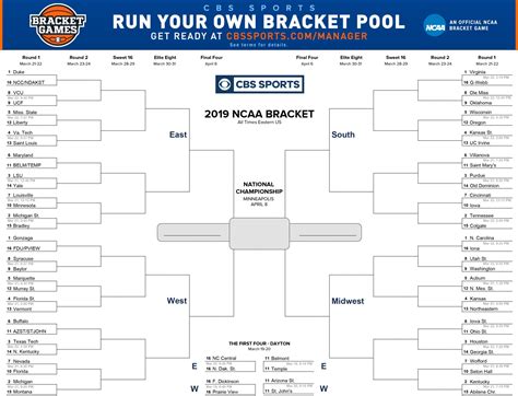 NCAA Brackets