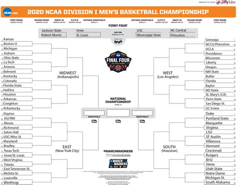 NCAA Brackets Printable