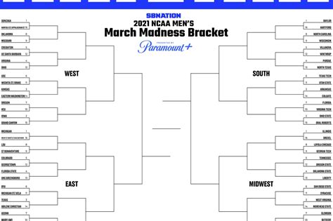 NCAA March Madness Bracket Template