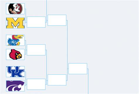 NCAA-Style Bracket Template