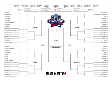 NCAA-Style Bracket Template Example