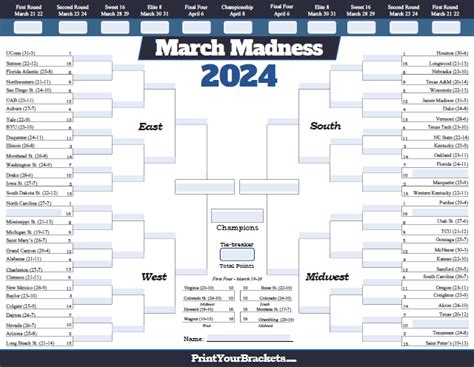 NCAA Tournament Bracket Template