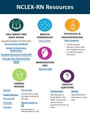 NCLEX Resources