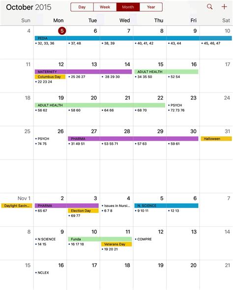 NCLEX Study Plan Template Excel