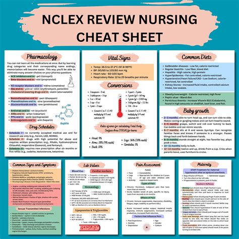 NCLEX Study Tips