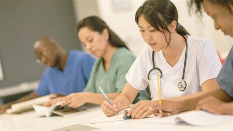 NCLEX Test-Taking Strategies