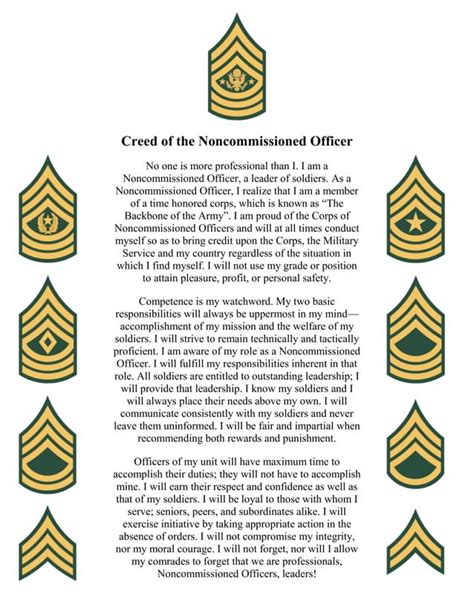 NCO Creed and Code