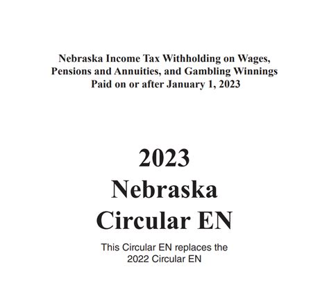 Nebraska Tax Return Deadline