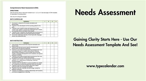 Needs Assessment Template